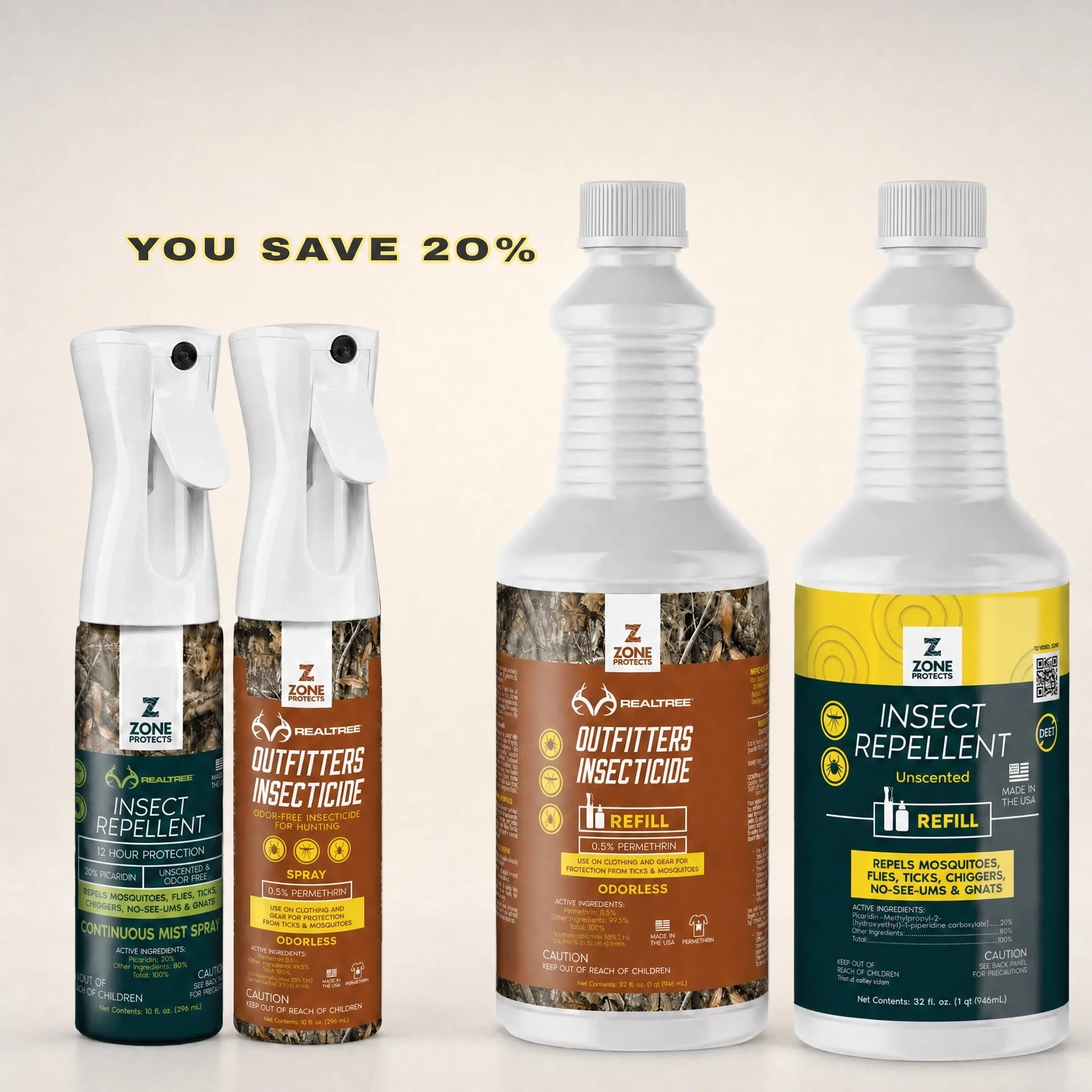 Total Tick Prevention System | Insect Repellent (for skin) + Insecticide (for gear)