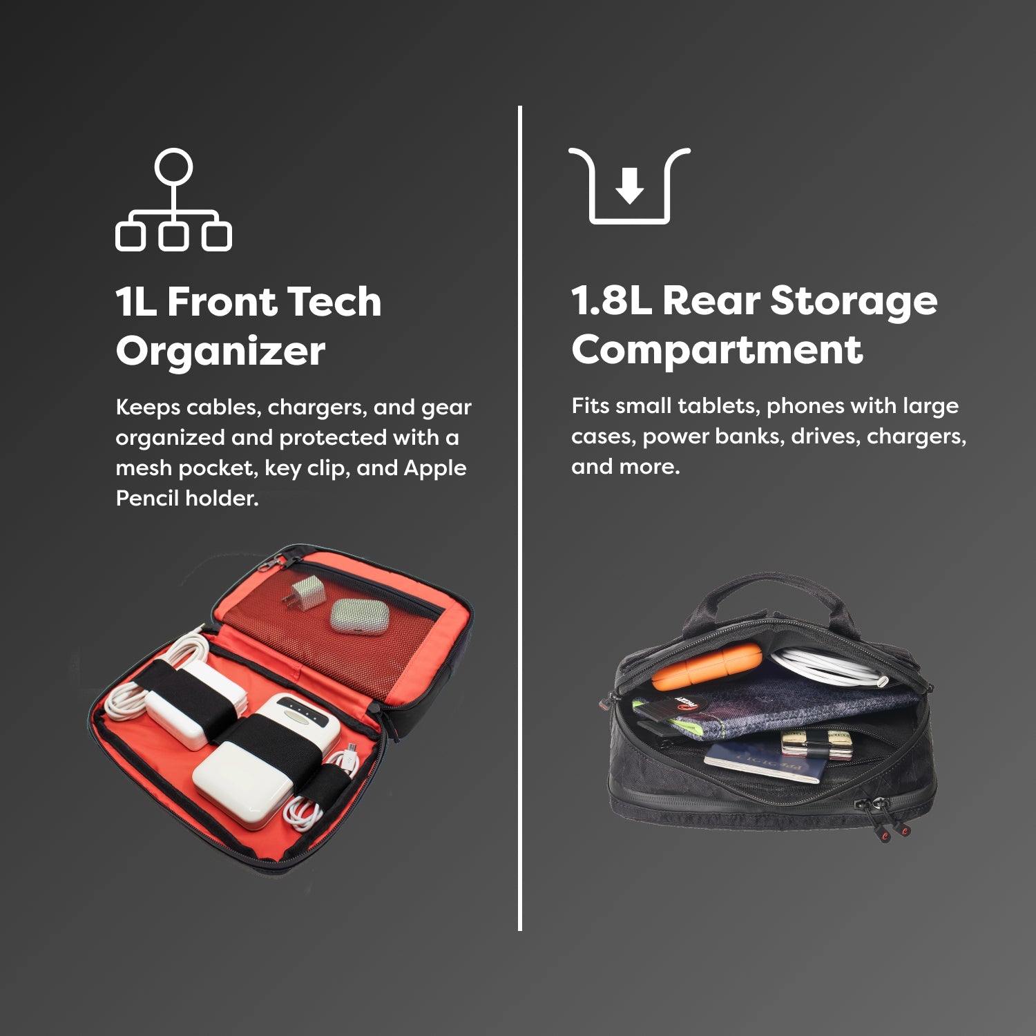 Tech Capsule - Organize & Protect Gear