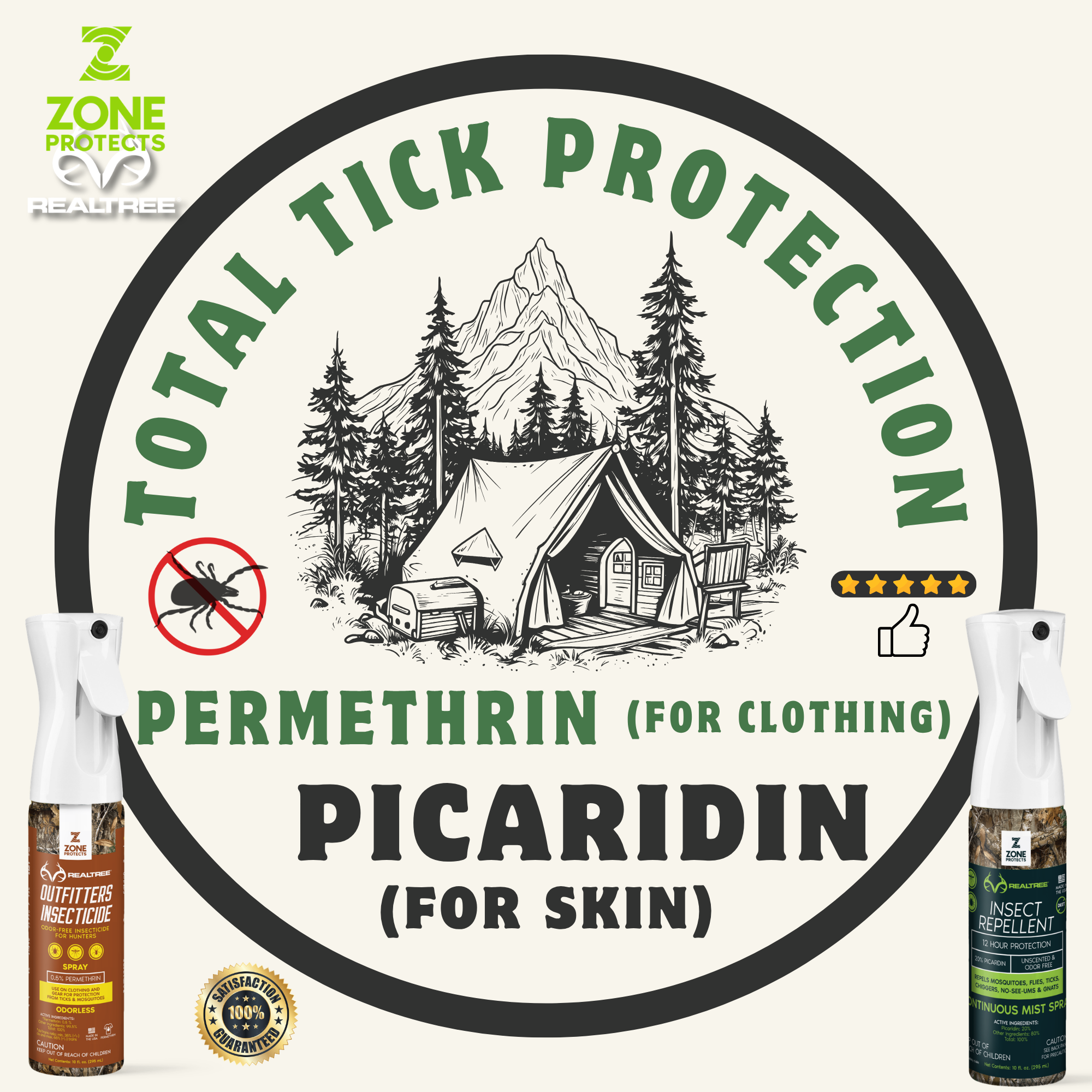 Total Tick Prevention System | Insect Repellent (for skin) + Insecticide (for gear)
